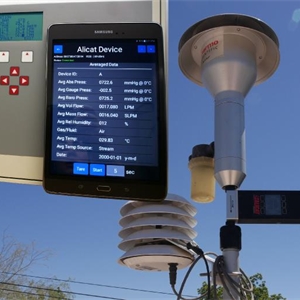 美國ALICAT FP-25大氣采樣流量校準儀